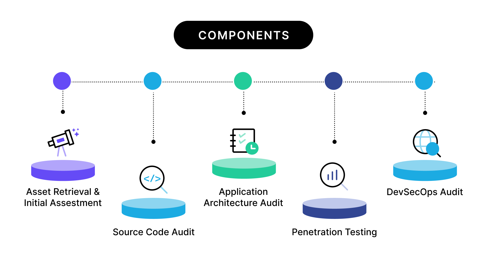index [unicef.github.io]
