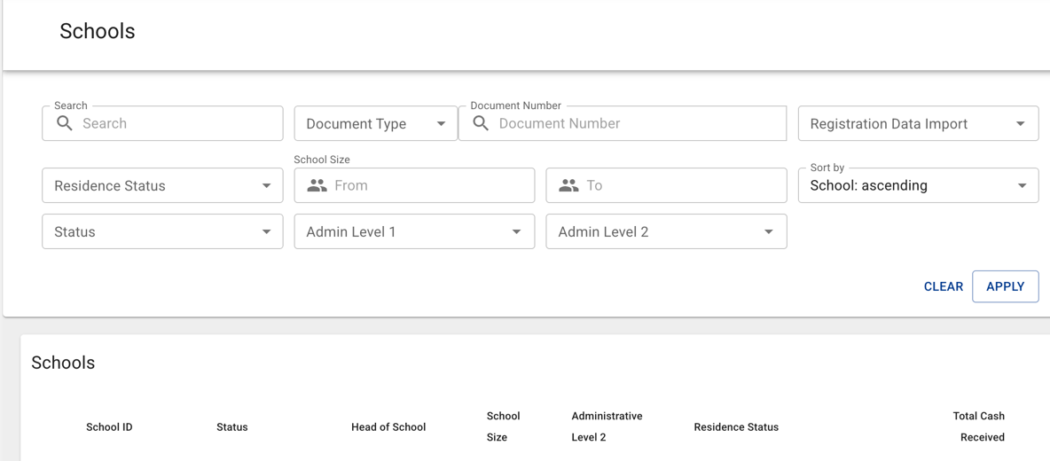 Education Workers group list