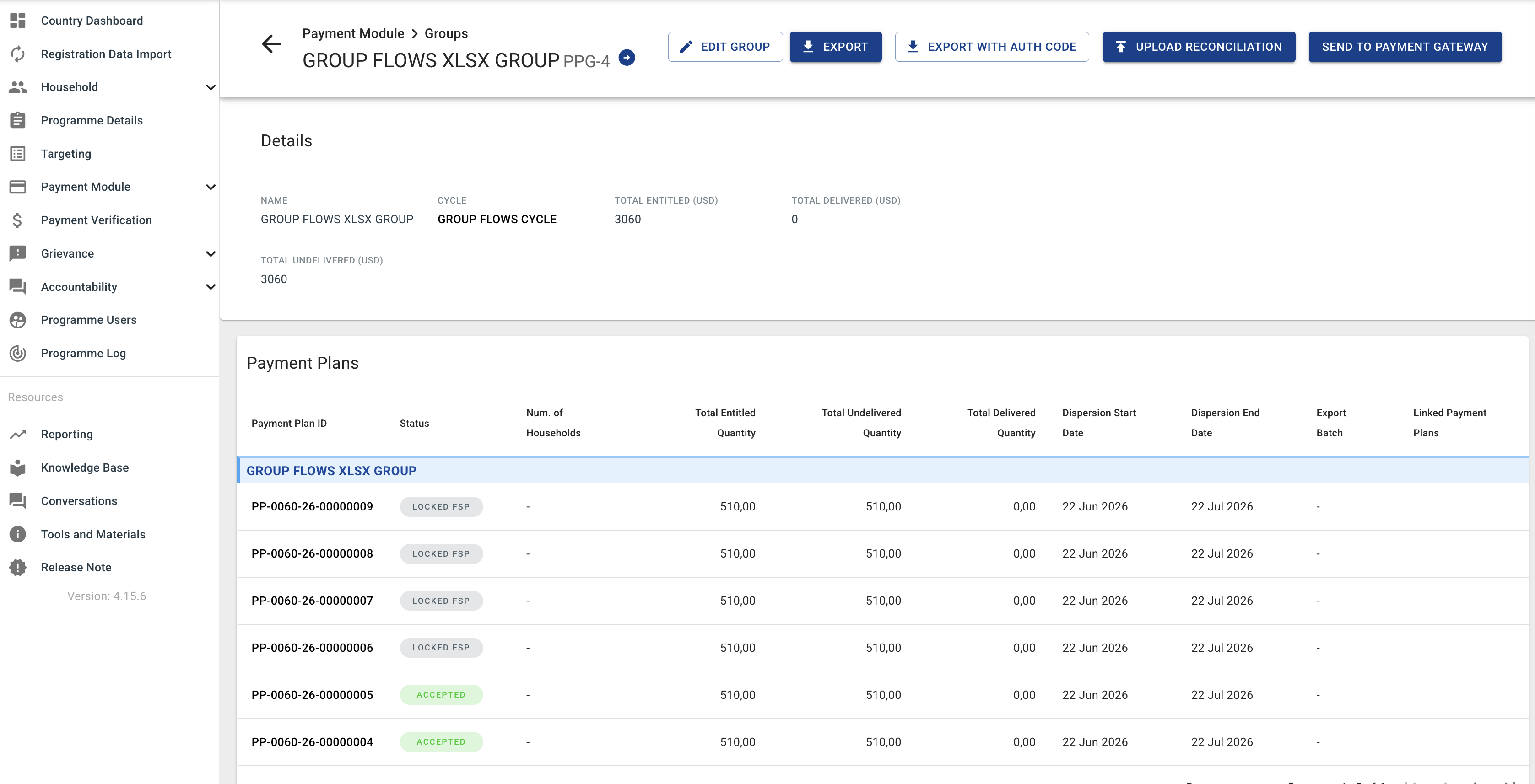 Group detail page