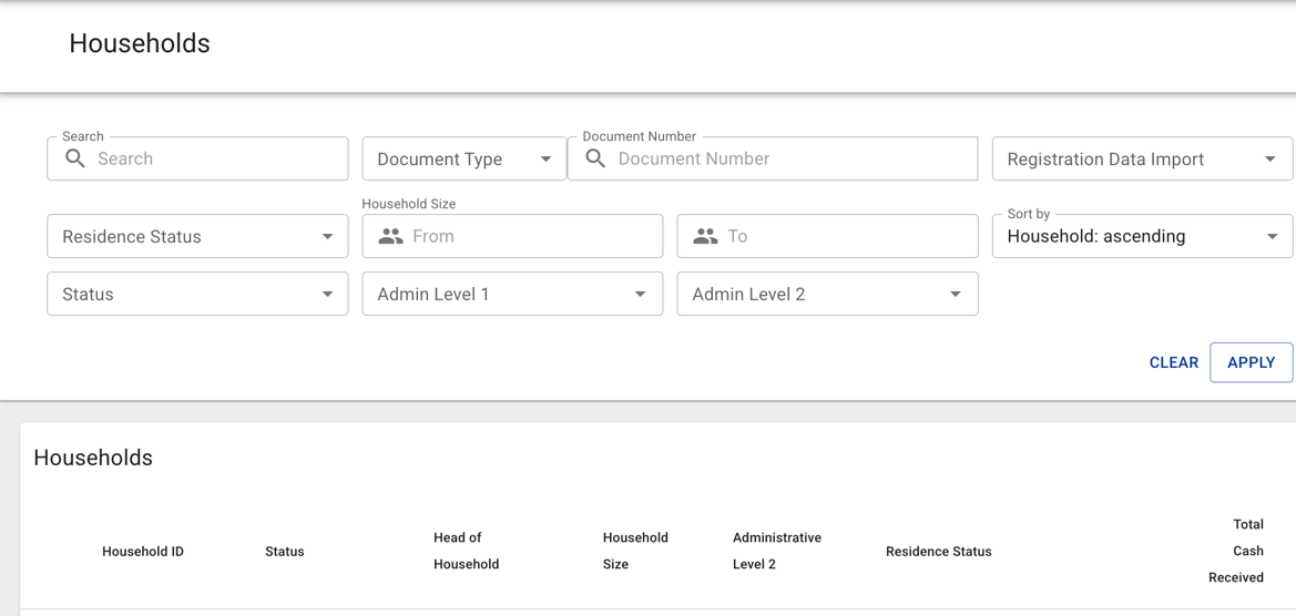 Household group list