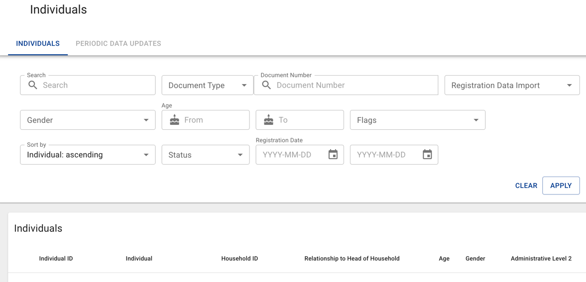 Household member list