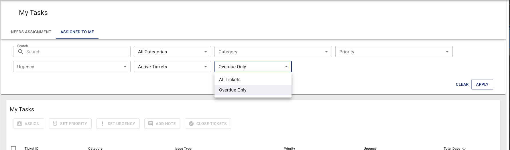 The overdue filter open, offering All Tickets and Overdue Only